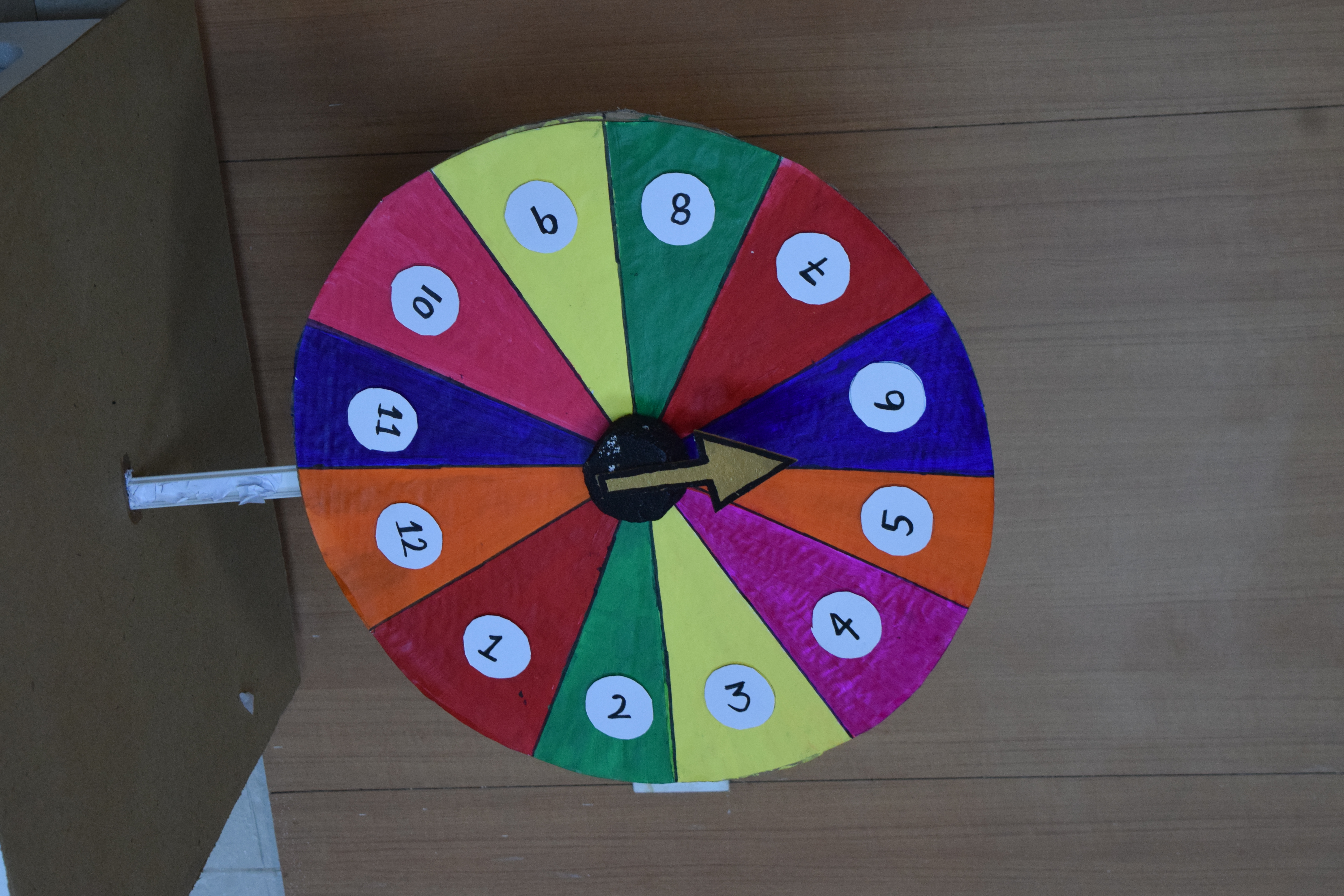 Product Launch Thumbnail